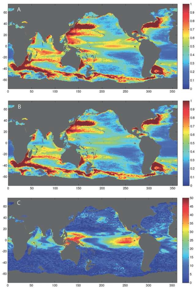 Maps of standard error of the estimated linear trend computed from (a) a simple least squares approach and (b) least squares incorporating CSEOF analysis to estimate and remove the time-varying annual and ENSO signals. Standard error estimates are shown with units of mm yr-1, (c)percentage reduction in standard error obtained from the inclusion of CSEOF analysis.