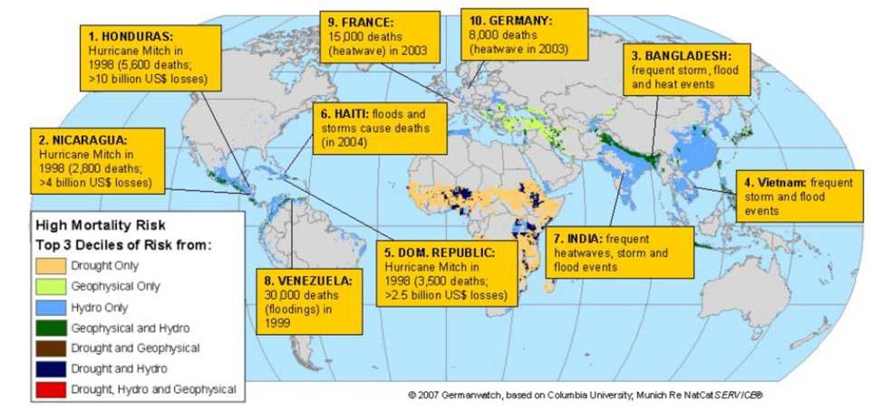 Global Climate Risk Index during 1997～2006