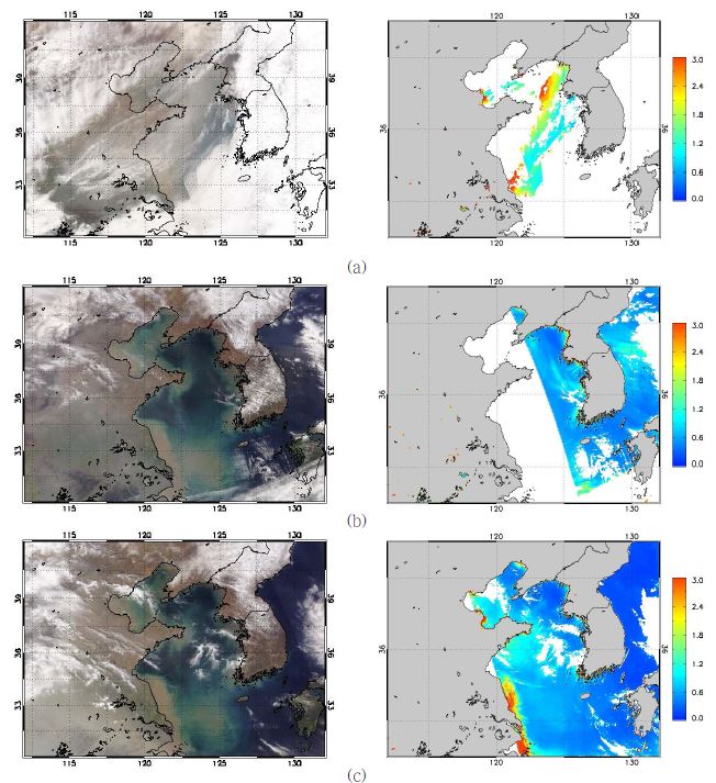 그림 27. 2010년 3월 15(a), 16(b), 21일(c)의 MODIS 칼라합성 영상(좌)과 에어러솔 광학두께 (우)