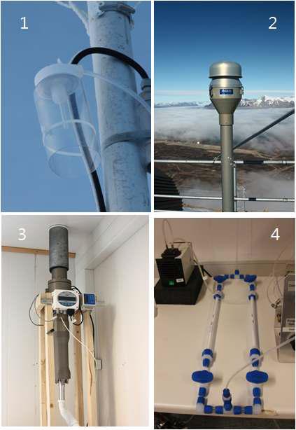 대기 시료 inlet 및 전처리 장비 (1. 기존 사용되던 inlet, 2. 새로 설치된 inlet, 3. 연결단자 및 온도, 유량 제어장치, 4. 산화제 및 수분제거용 Scrruber)