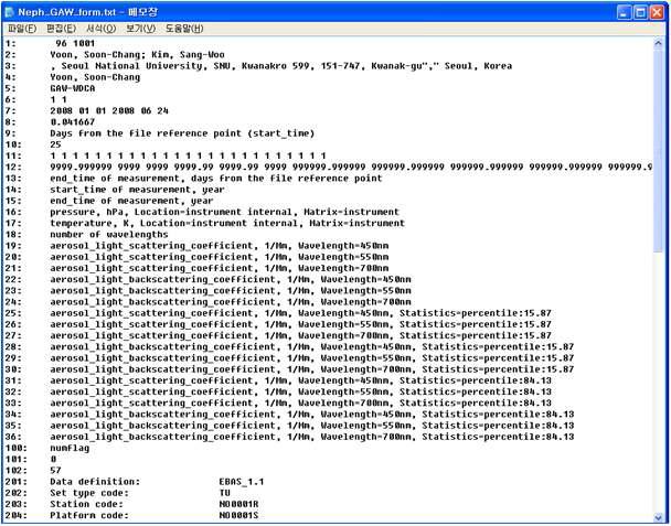 네펠로미터로 관측한 에어러솔 산란계수 관측자료의 GAW format 예시