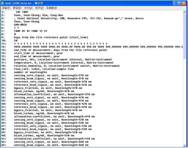 에쎌로미터로 관측한 블랙카본 질량농도 관측자료의 GAW format 예시