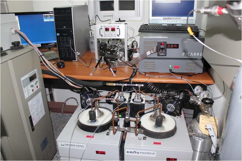 그림 5-1-3. Picture of remote access green-house gas monitoring system at Dokdo Korea.