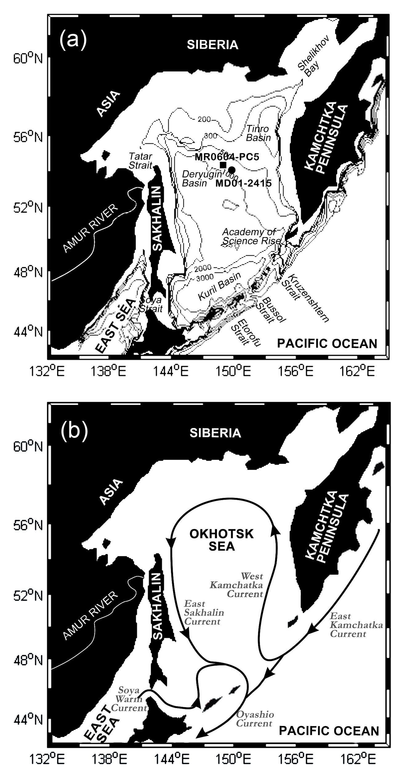 (a) Physiography of the Okhotsk Sea with schematic bathymetry. Sampling sites for core PC5B and core MD01-2415 (Nürnberg and Tiedemann, 2004) are indicated. (b) Schematic pattern of major surface currents in the Okhotsk Sea (modified after Gorbarenko et al., 2004). Arrows show the direction of major surface currents.