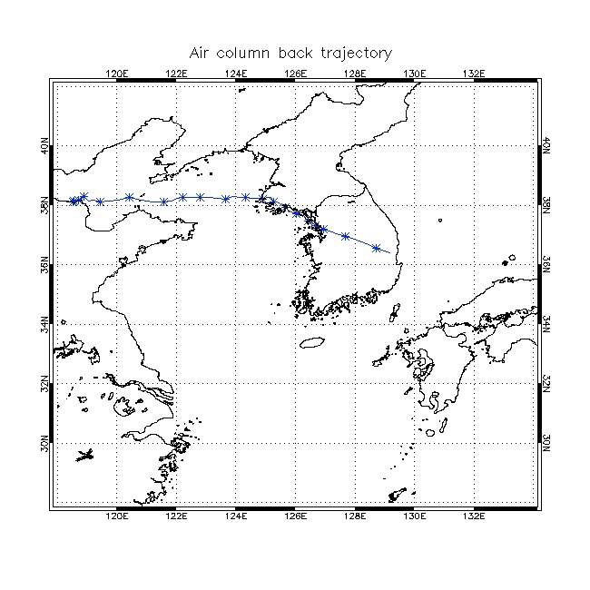 Fig. 4.28. Same as Fig. 4.25 but for warm sea fog case