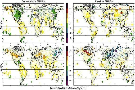 두가지 타입의 엘니뇨에 대한 가을철 과 겨울철의 온도 합성도.
