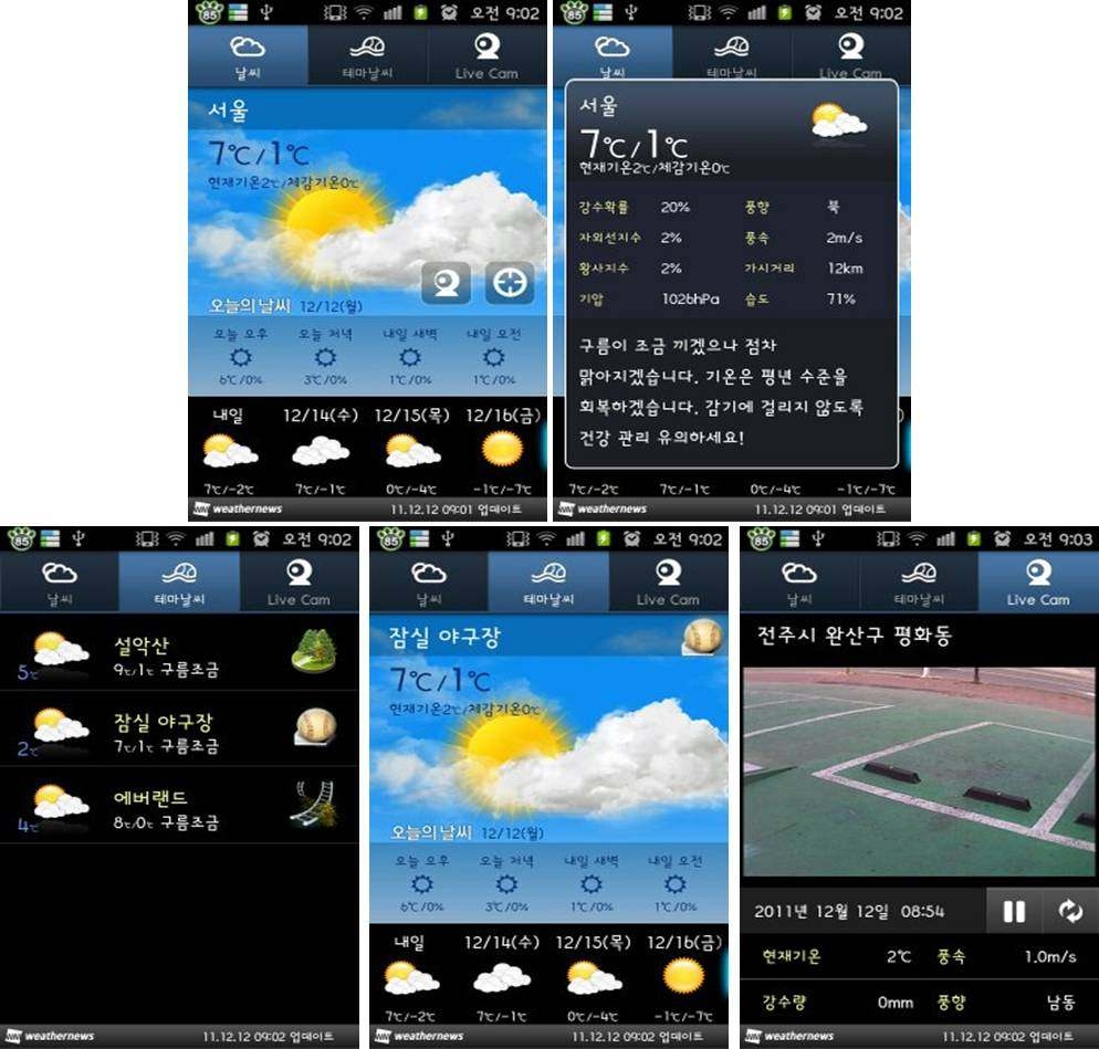 (Fig. 2.4) Weathernews 날씨 App 화면