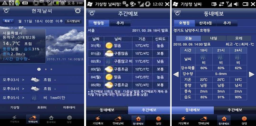 (Fig. 2.5) 기상청 날씨 App 화면