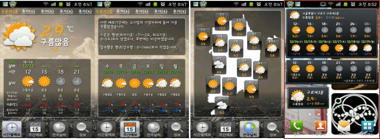 (Fig. 2.13) 원기날씨 App 및 위젯