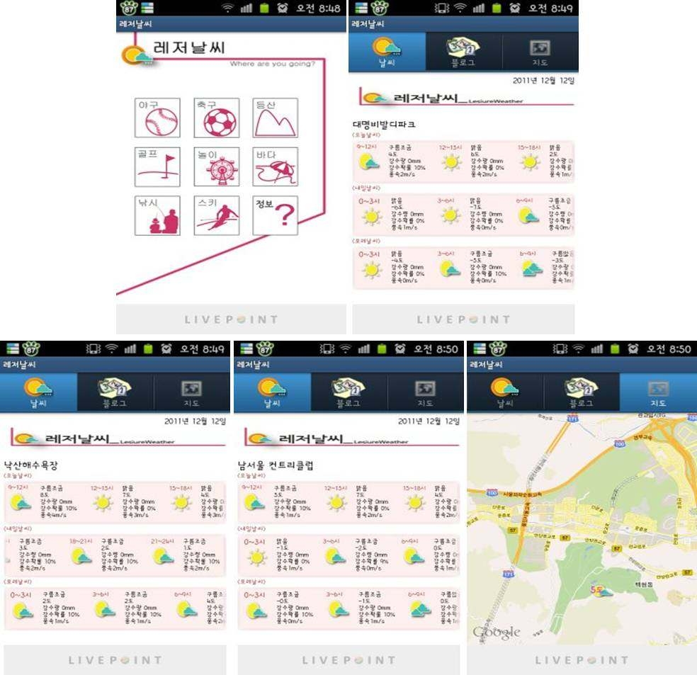 (Fig. 2.14) 레저날씨의 app 화면