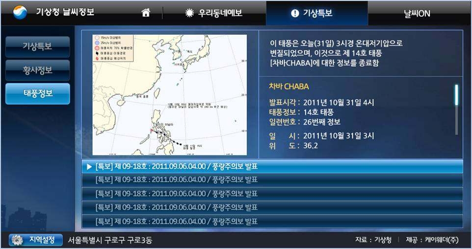 (Fig. 3.9) 기상특보 - 태풍정보