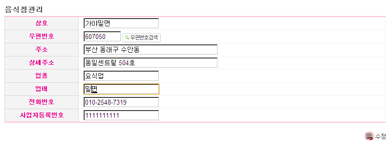 Fig 24. The page of food store enrollment