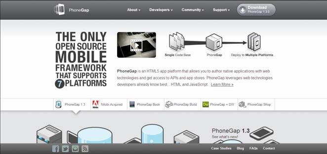 Fig 47. Phonegap for hybrid applications