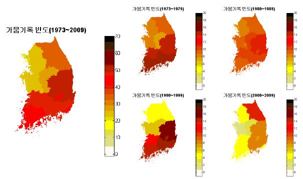 그림 3.5.1 1973∼2009 우리나라 가뭄기록의 가뭄발생 빈도