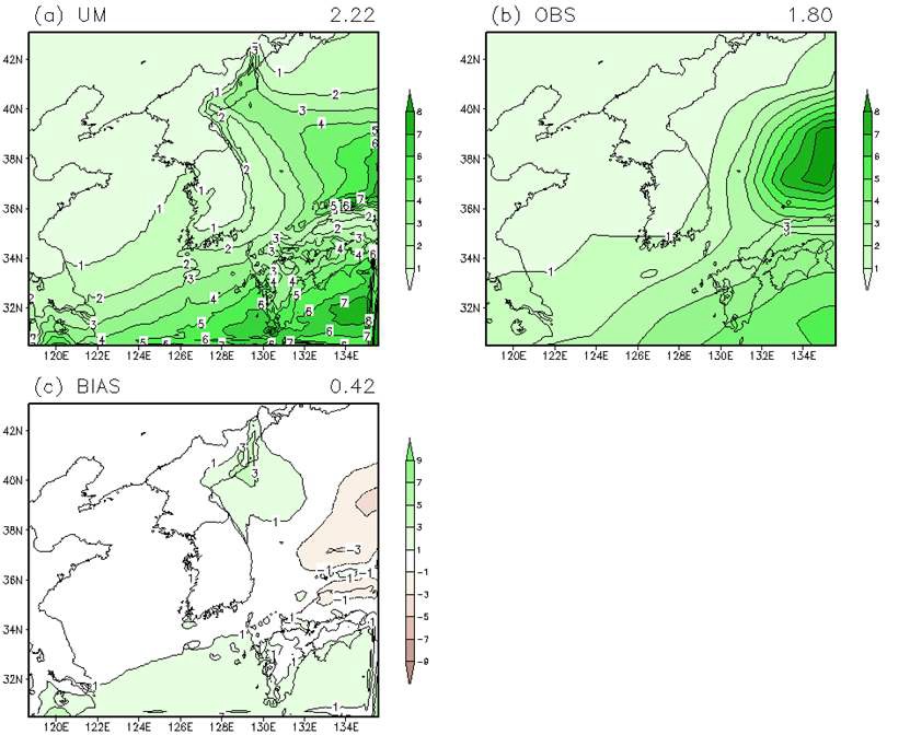 그림 3.6.11 (a) RUM에 의해 모의된 장기 수문 · 기상 예측정보 생산 결과. (b) 관측. (c) UM의 계통적 오차. 2000년부터 2009년 겨울철 평균된 강수량이며, 오른쪽 상단의 숫자는 영역 평균을 의미