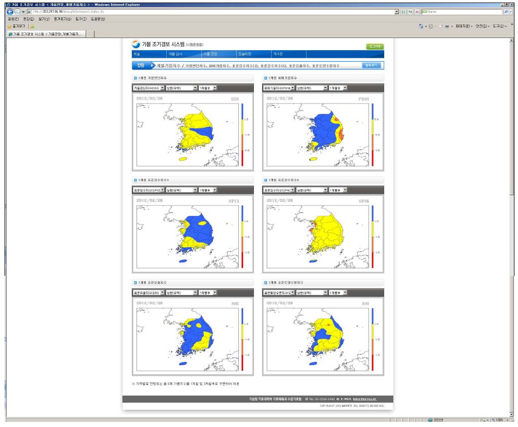 그림 3.8.18 가뭄 조기경보 시스템의 가뭄 전망(개별 가뭄지수) 화면