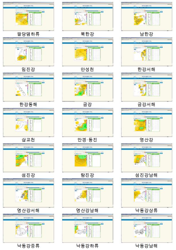 그림 3.8.27 남한 26개 유역별 15분, 60분, 12시간, 일(day) 누적강수량 표출 화면