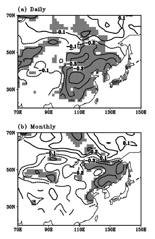 (a) Correlation map between daily snow depth and surface air temperature averaged over East Asia in winter season (November to March). (b) Same as (a) except for monthly. Shading in (1) and (2) represents the area satisfying 95% confidence level.