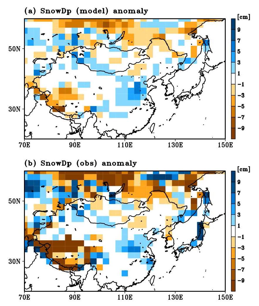 (a) Initialized model snow depth anomaly [cm] for seasonal forecast starting from 2005.1.1. The scaled snow depth anomaly is prepared using the observed snow depth anomaly shown in (b).