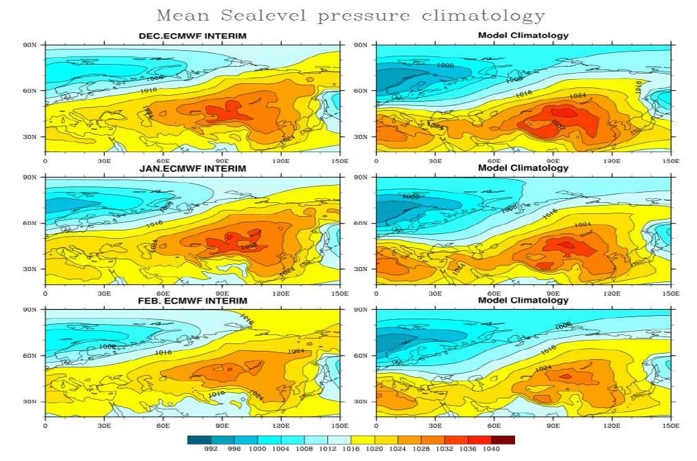 재분석자료 (ECMWF-INTERIM, 좌)와 모델 (AMIP, 우)의 평균 해수면 기압 월별 기후값 12월 (상)/ 1월 (중)/ 2월 (하)