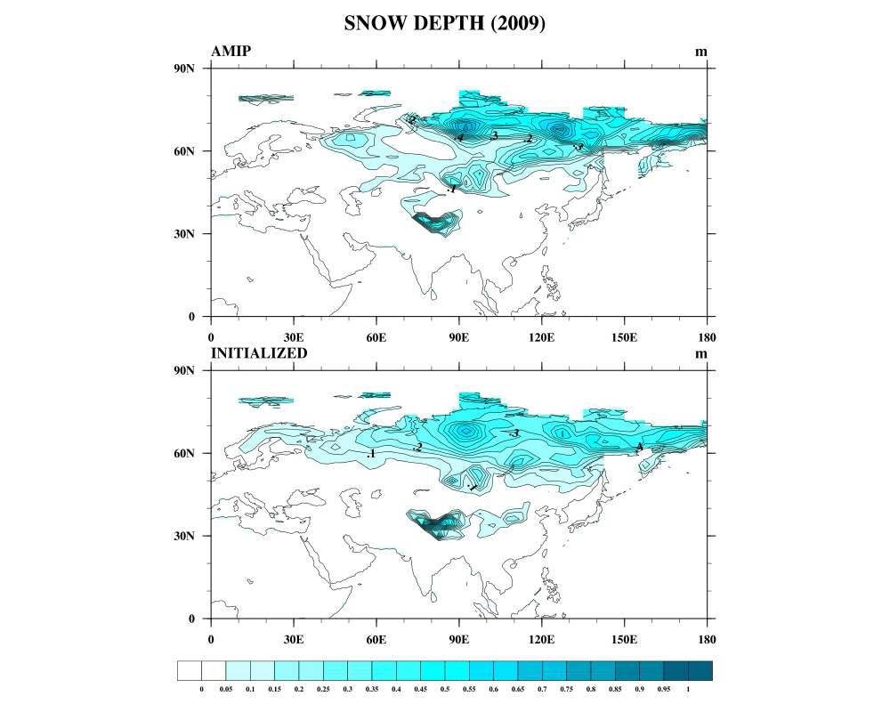 2009년 유라시아 눈깊이 분포도 기후값 (상)/관측을 이용해 초기화 된 값 (하)