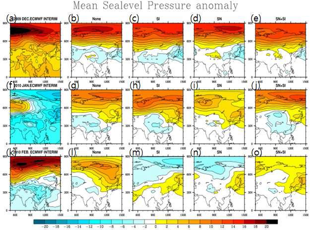 2009/2010 겨울09년 12월 (상)/ 10년 1월 (중)/ 10년 2월 (하) 동아시아 평균 해수면 기압 아노말리 (a,f,k: 재분석자료/ b,g,i: 