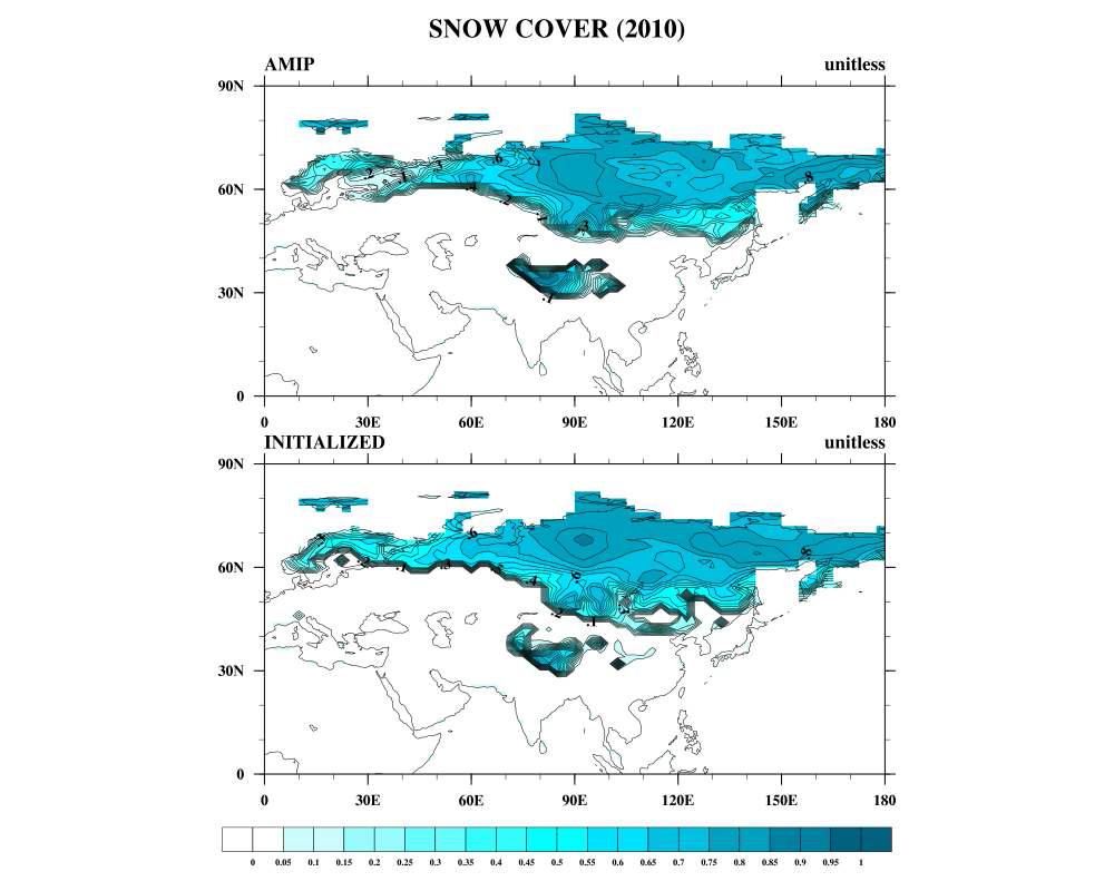 2010년 유라시아 눈덮임 분포도 기후값 (상)/관측을 이용해 초기화 된 값 (하)