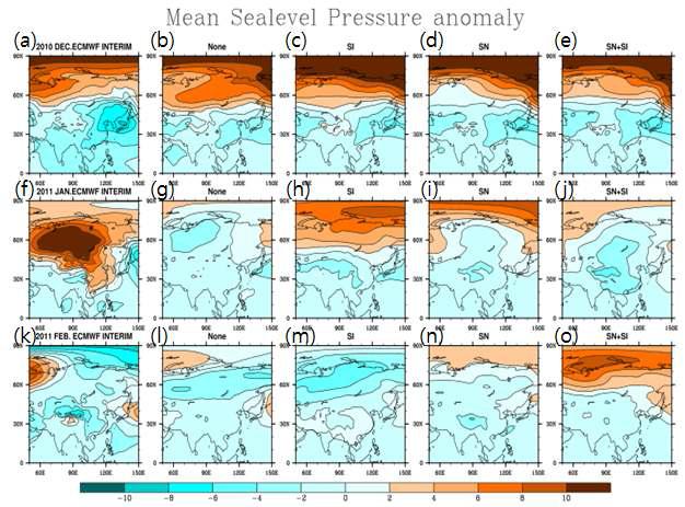 10년 12월 (상)/ 11년 1월 (중)/ 11년 2월 (하) 동아시아 평균 해수면 기압 아노말리 (a,f,k: 재분석자료/ b,g,i: 