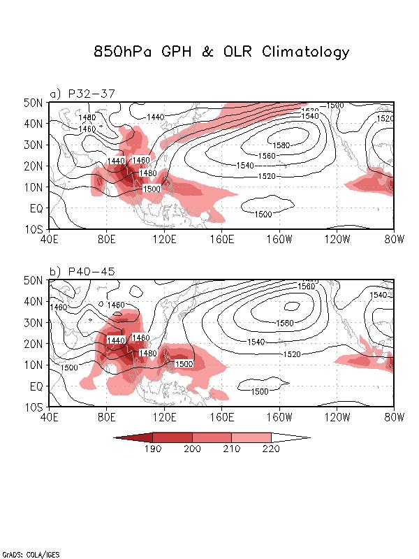 The climatology of 850-hPa geopotential height (m, contour) and OLR (W/m2, shadings) fields for the periods of (a) pentad 32-37 and (b) pentad 40-45.