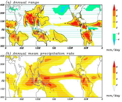 (a) The climatological mean for the annual range of precipitation, defined by the local summer mean precipitation rate (June to August in the Northern Hemisphere, and December to February in the Southern Hemisphere) minus the local winter mean precipitation rate. The bold lines delineate the global monsoon domain. (b) The long-term mean for total annual precipitation. The data used are blended GPCP data (1979– 2003) and the means of the four precipitation data sets (described in the text) for the period of 1948 – 2003.