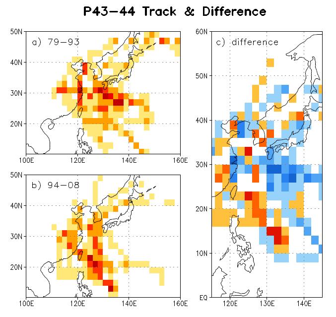 The track density (a and b) in each period and their difference (c) of TCs that pass through 110°E-130°E, 30°N-40°N region during P43-44. Track density is calculated from RSMC best track interpolated into 2°x2° longitude-latitude grid box. Same TCs are counted only once for each grid box.