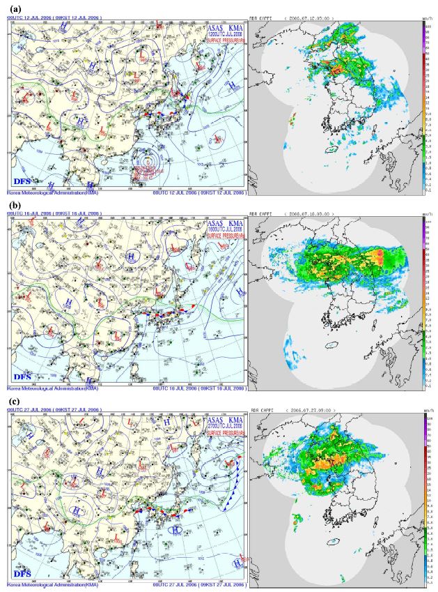 Fig. 3.30. KMA-reported surface weather map and radar-based rain distributions at 00UTC 12 July 2006 (a), 16 July 2006 (b), and 27 July 2007 (c).