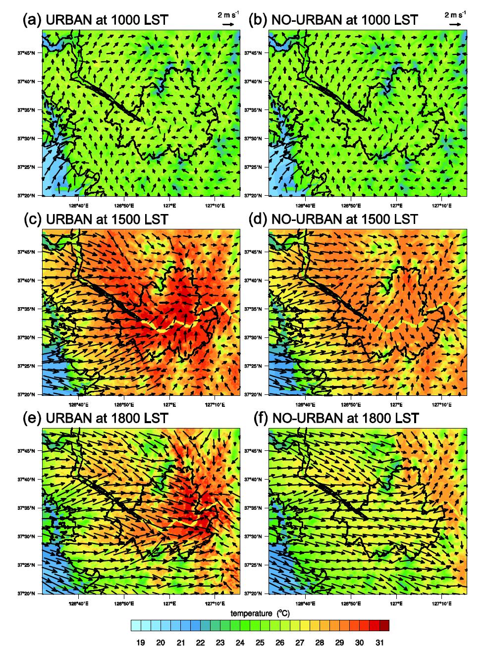 Fields of air temperature at 2 m and wind at 10 m at (a) 1000, (c) 1500, (e) 1800 LST for URBAN simulation and at (b) 1000, (d) 1500, (f) 1800 LST for NO-URBAN simulation.