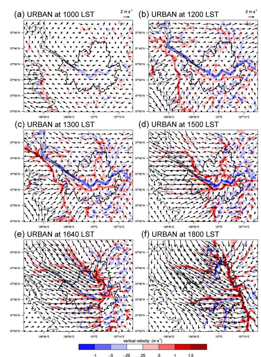 Horizontal cross-sections of vertical velocity and wind fields at z = 600 m at (a) 1000, (b) 1200, (c) 1300, (d) 1500, (e) 1700, and (f) 1800 LST for the URBAN simulation.