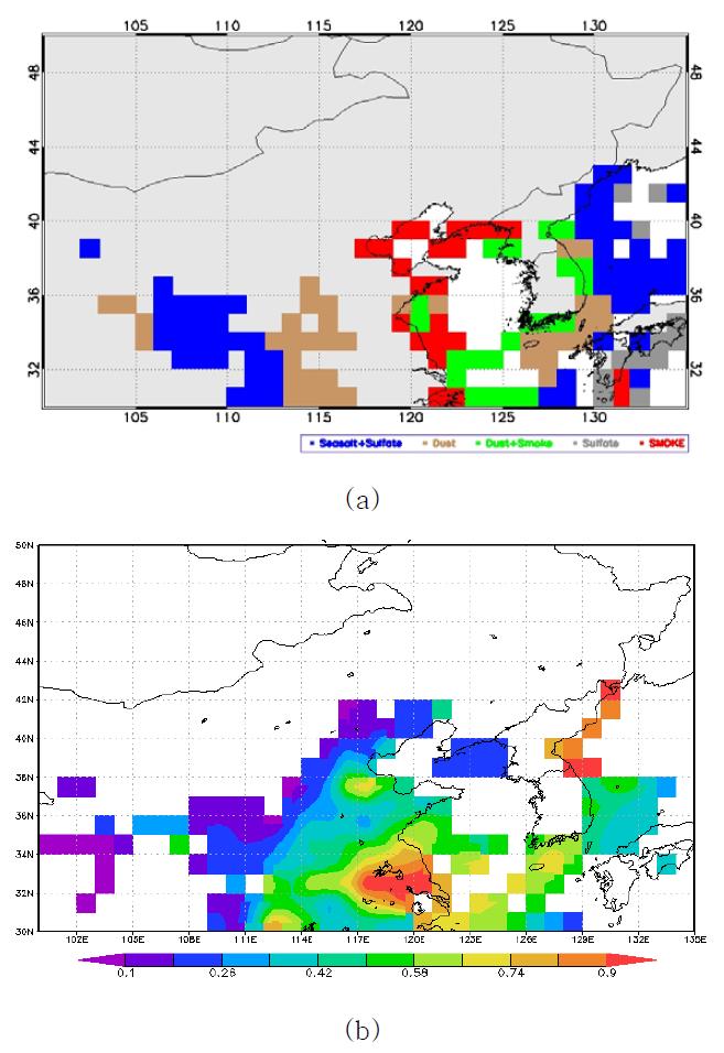 Classified aerosol types and (b) MODIS AOD at 550 nm in the East Asian region on 30 December 2009.