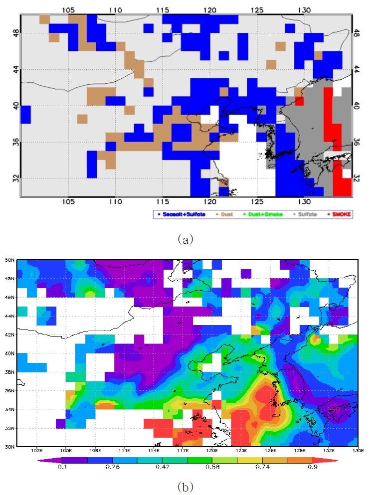 MODIS AOD distributions and (b) classified aerosol types of large-scale transport of air pollution over the Yellow Sea on 1 June 2009.