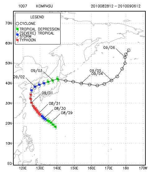 The best track of typhoon Kompasu