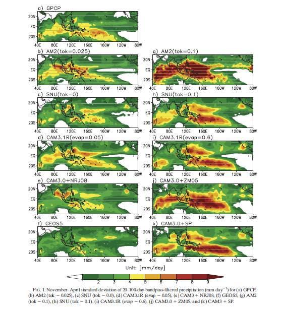 All season standard deviation of 20-100 day band pass filtered precipitation. a) GPCP, b) AM2 (tok=0.025), c) SNU (tok=0.0), d) CAM3.1R (evap=0.05), e) CAM3.0+NRJ08, f) GEOS5, g) AM2 (tok=0.1), h) SNU (tok=0.1), i) CAM3.1R (evap=0.6), j) CAM3.0+ZM05, and k) CAM3.0+SP.