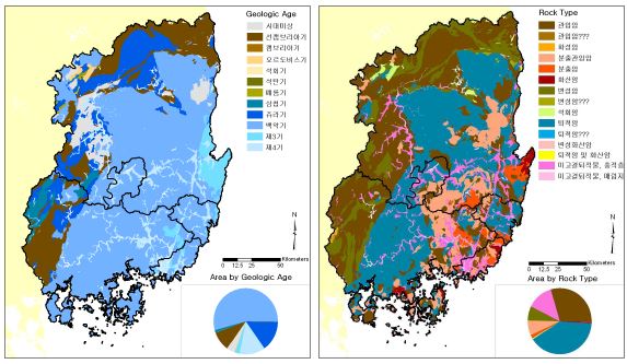 Figure 3.5.1.1 경상도 지역의 지질시대와 암상구조