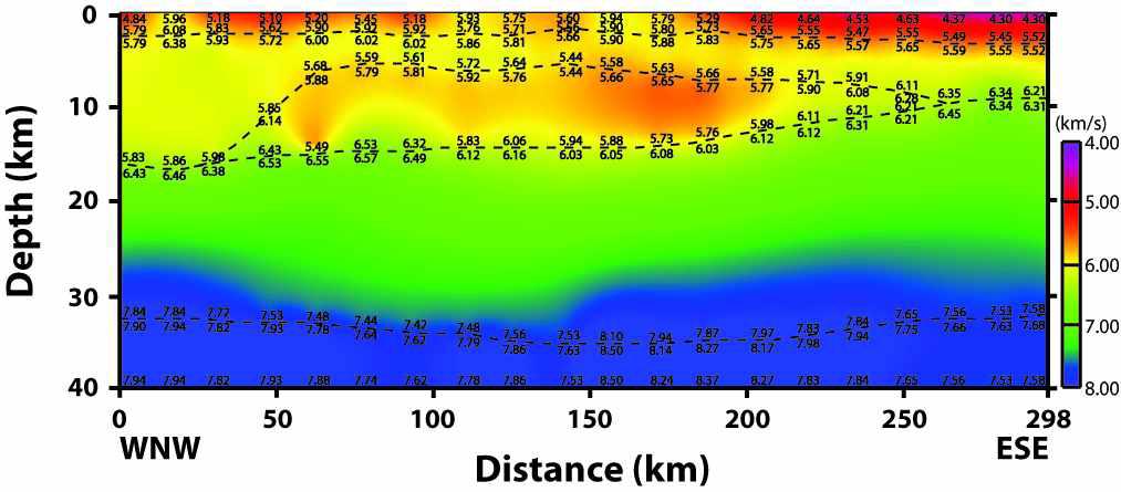 Multi-phase P-wave velocity model of KCRT-2002.