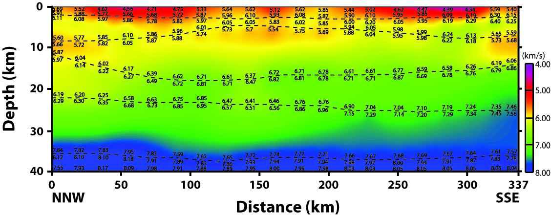 Multi-phase P-wave velocity model of KCRT-2004.