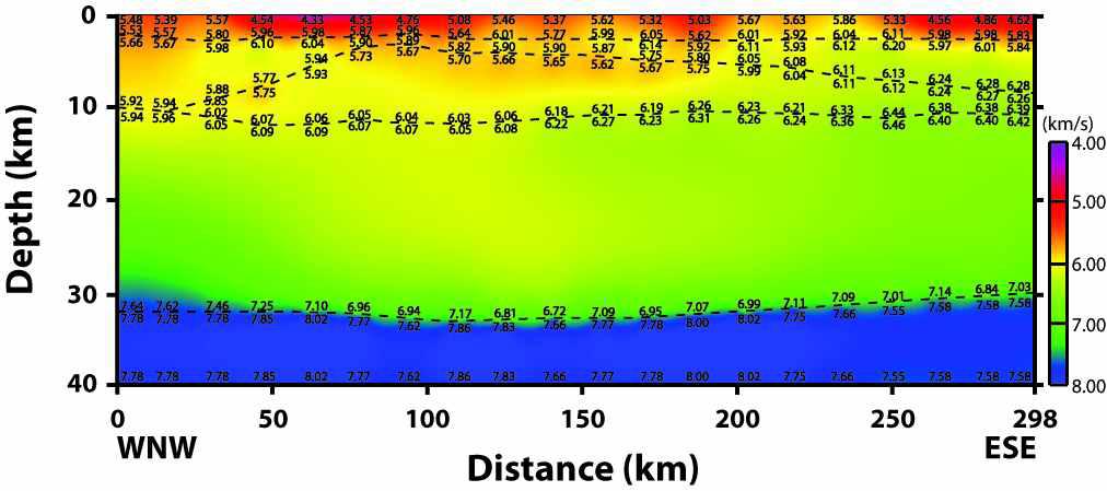 Multi-phase P-wave velocity model of KCRT-2008.