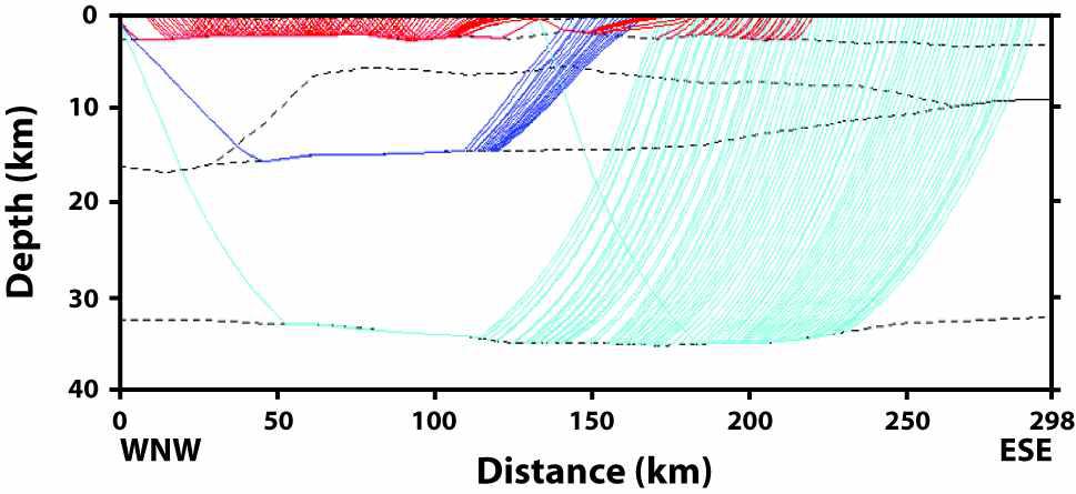 Raypaths for refracted waves of KCRT-2002.