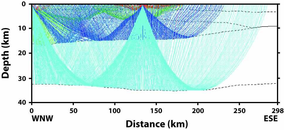 Raypaths for reflected waves of KCRT-2002.