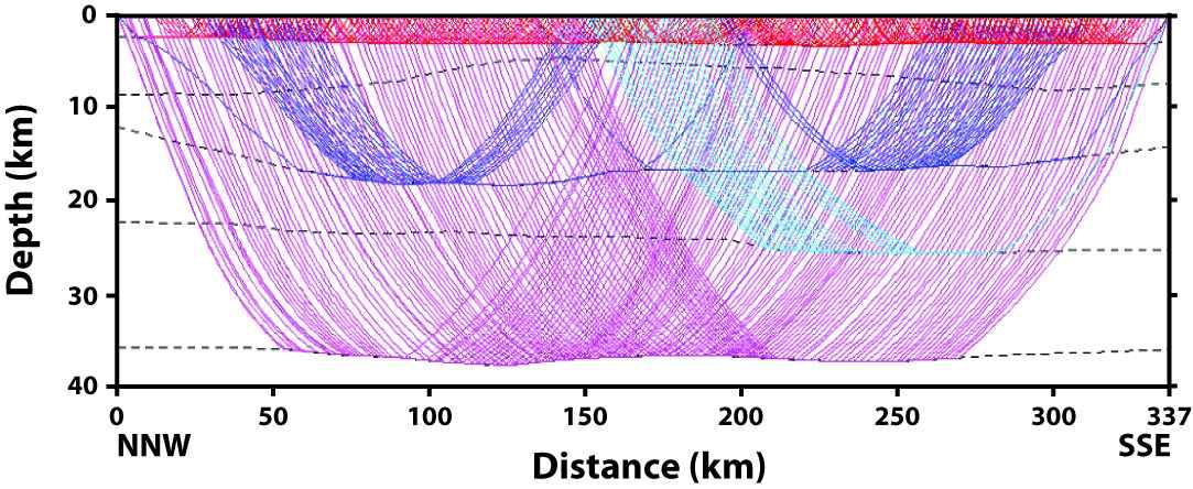 Raypaths for refracted waves of KCRT-2004.