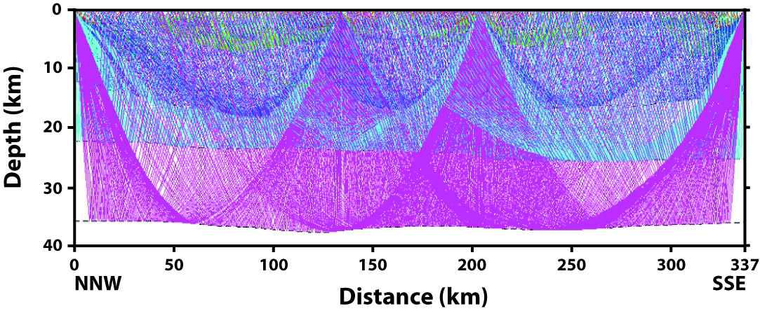 Raypaths for reflected waves of KCRT-2004.