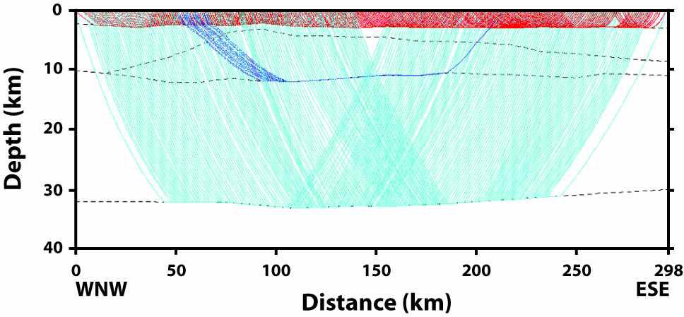 Raypaths for reflected waves of KCRT-2008.