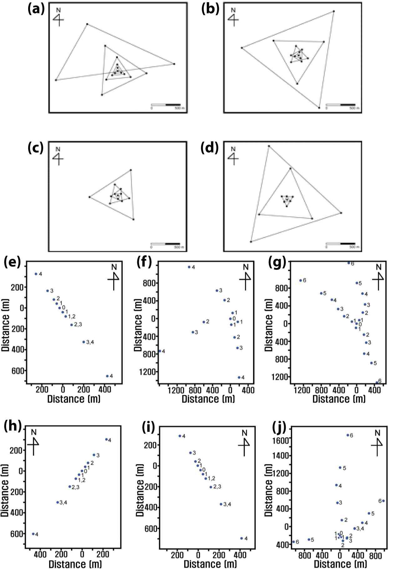 Receiver arrays at sites: (a) S1, (b) S2, (c) S3), (d) S4, (e) B1, (f) B2, (g) B3, (h) B4, (i) B5, and (j) B6.