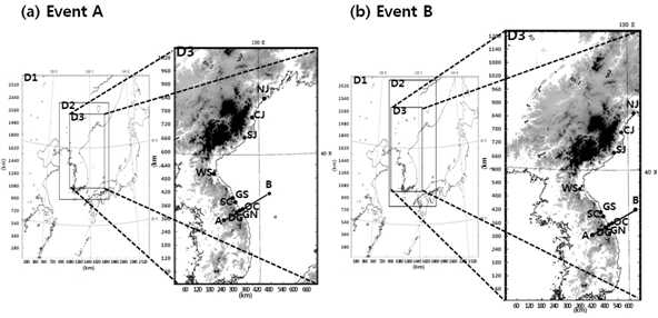 Fig. 3.3.9. Model domains for domain 1 (D1), domain 2 (D2) and domain 3 (D3) of both (a) Event A and (b) Event B