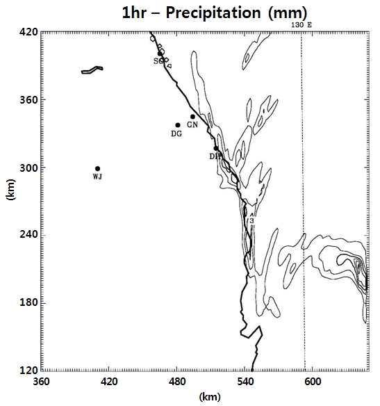 Fig. 3.3.18. The distribution of one hour simulated precipitation from 0800 LST to 0900 LST 13 January 2008 of Event B, showing snowfall areas near the starting time (0900 LST 13 January 2008) of back and forward trajectory calculation
